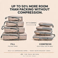 The Method Set – 4-Piece Compression Packing Cubes
